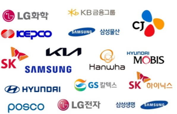 우리나라를 빛내는 대표 기업들: 현대, 삼성, LG와 그들의 성장 이야기